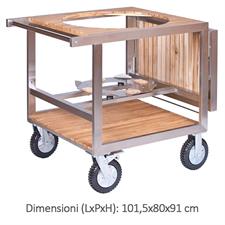 LeCHEF-BUGGY