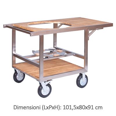 LeCHEF-BUGGY