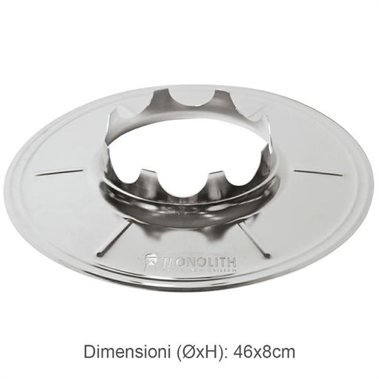 CLASSIC-SISTEMA WOK PER MONOLITH