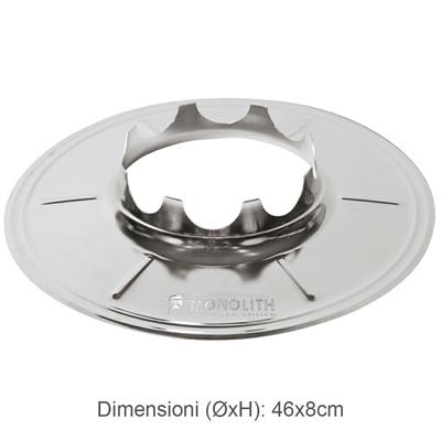 CLASSIC-SISTEMA WOK PER MONOLITH
