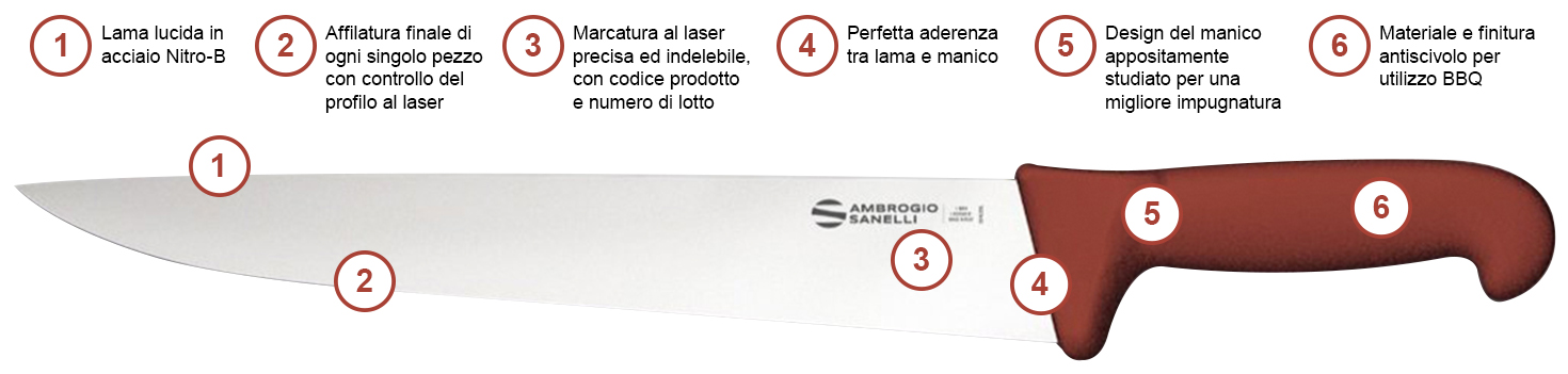 COLTELLO BBQ - AFFETTARE PUNTA LATERALE CM 25